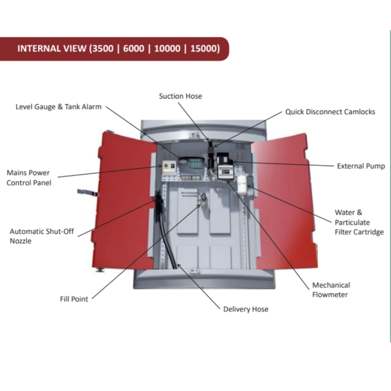 6000 Litre Plastic Bunded Diesel Tank