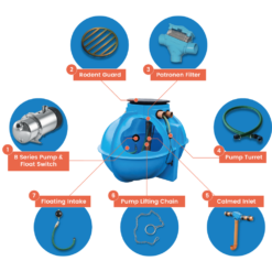 Rainwater kit