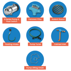 Atlantis Cascade Rainwater Harvesting Kit - Image 5
