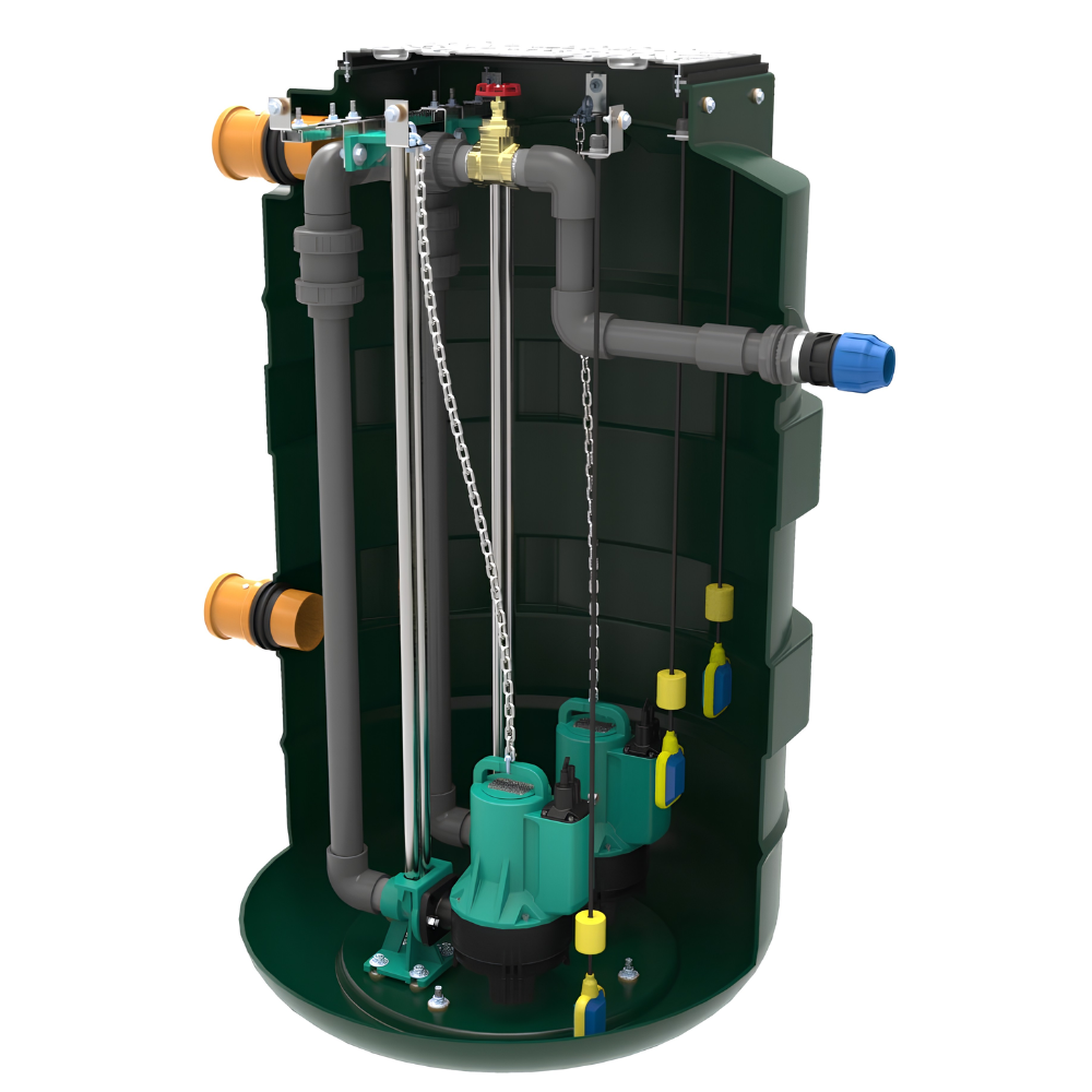 Harlequin 1100 Litre Grinder Pump Station - Twin Pump With High Pressure Alarm - Image 2