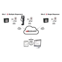 Piusi Cube B.SMART Cloud Fuel Management System - Diesel Dispenser
